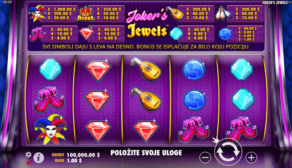 How Jokers Jewels Works – Features, Rules & Payouts
