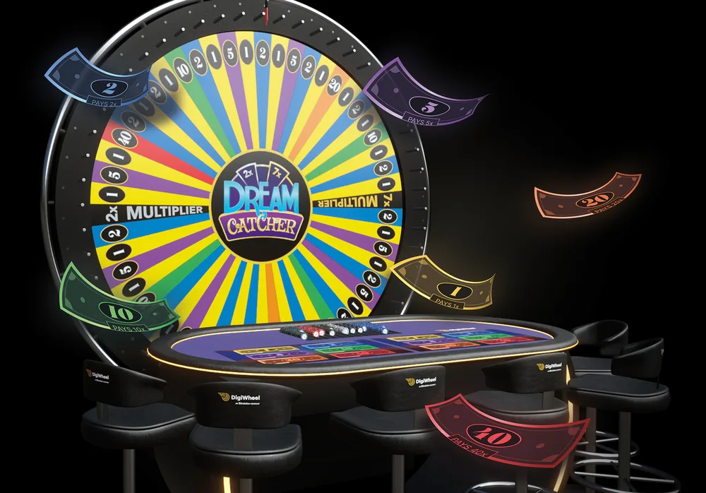 How Crazy Time Works – Features, Rules & Payouts